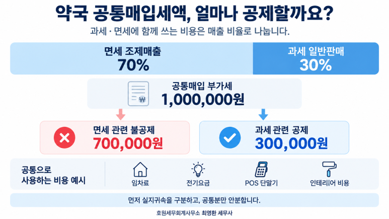 본문 설명 이미지