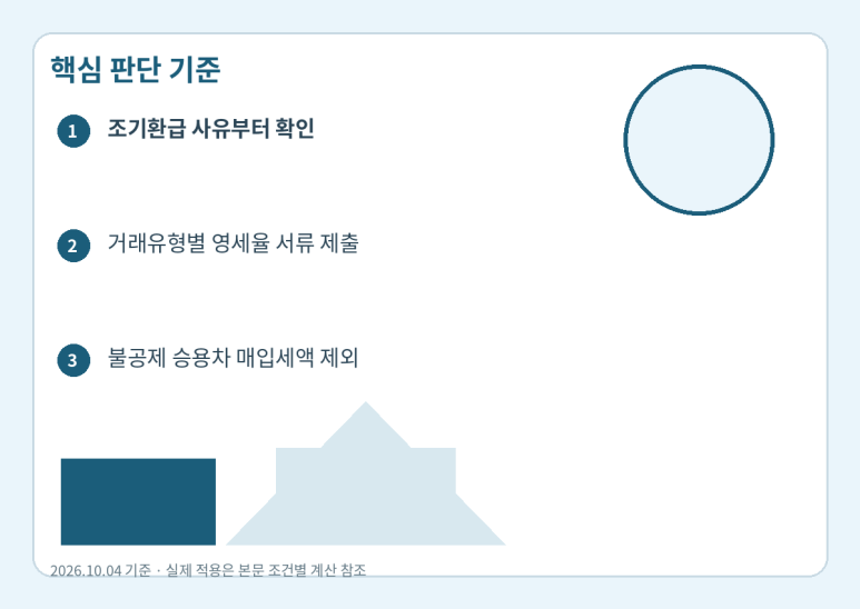 본문 설명 이미지