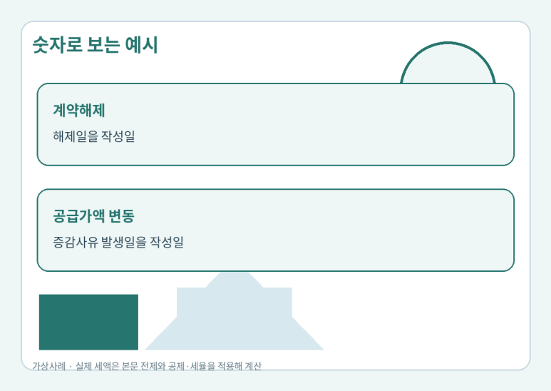 본문 설명 이미지