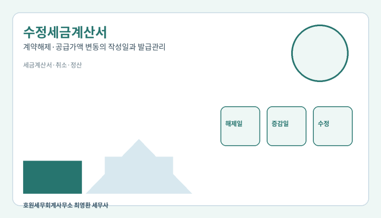 계약해제·반품·공급가액 변동 시 수정세금계산서 작성일
