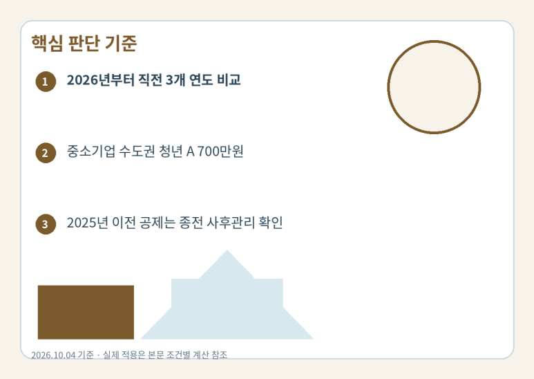 본문 설명 이미지