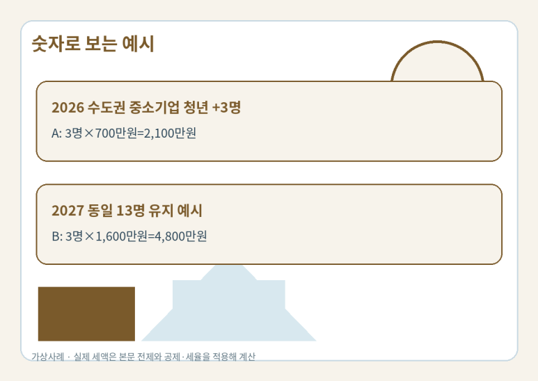 본문 설명 이미지
