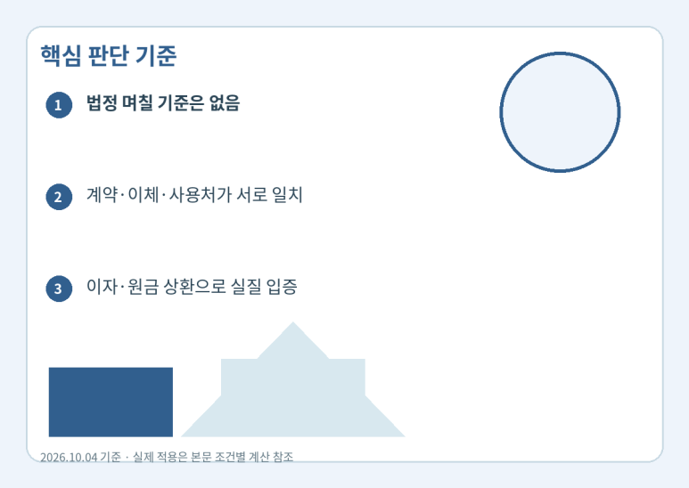 본문 설명 이미지