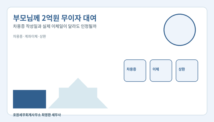 부모·자녀 차용증 작성일과 실제 송금일이 다른 경우의 판단 기준