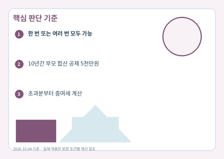 본문 설명 이미지