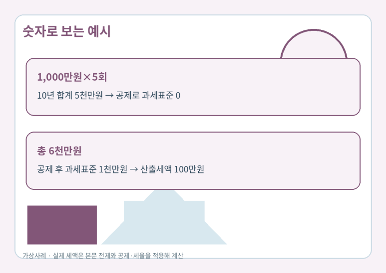 본문 설명 이미지