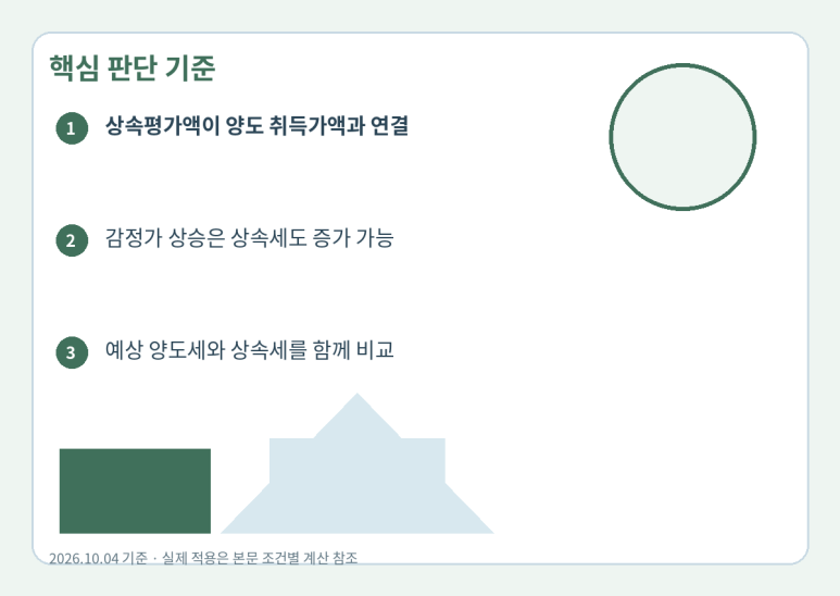 본문 설명 이미지