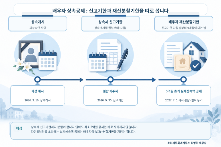 본문 설명 이미지