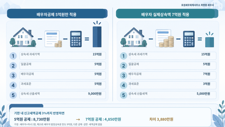 본문 설명 이미지