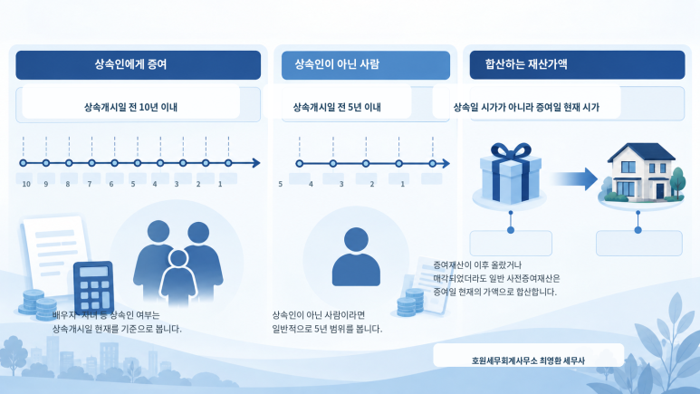 본문 설명 이미지