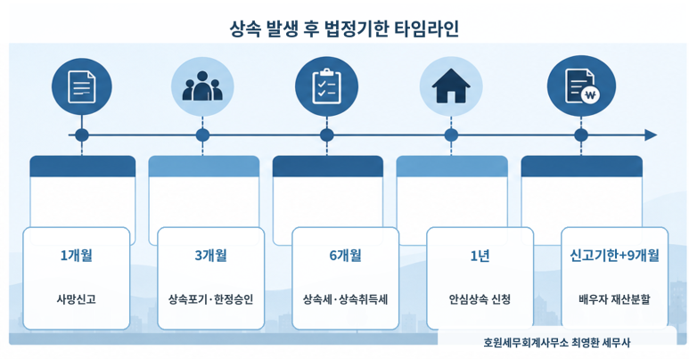 본문 설명 이미지
