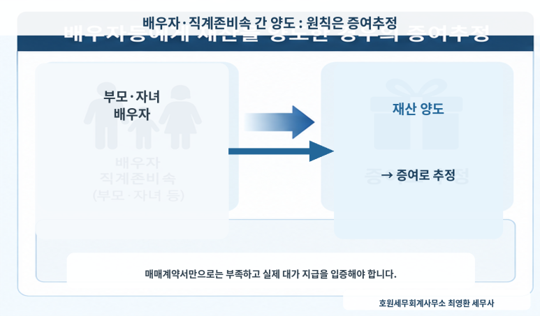 본문 설명 이미지