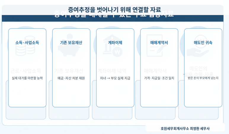 본문 설명 이미지