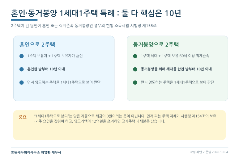본문 설명 이미지