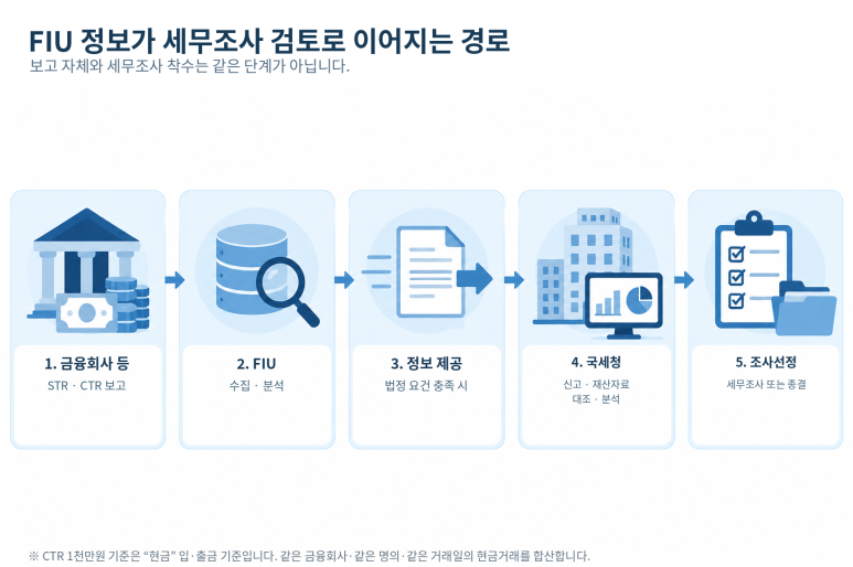 본문 설명 이미지