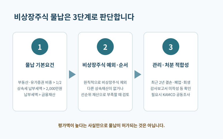 본문 설명 이미지