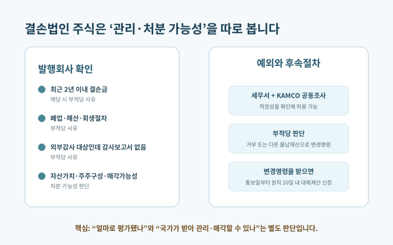 본문 설명 이미지