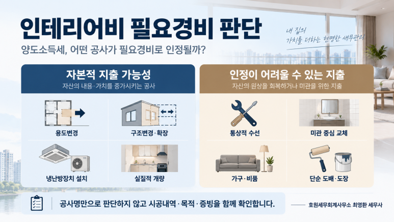본문 설명 이미지