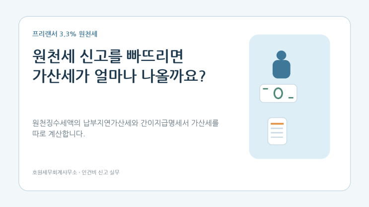 프리랜서 사업소득의 원천징수 누락과 가산세 계산