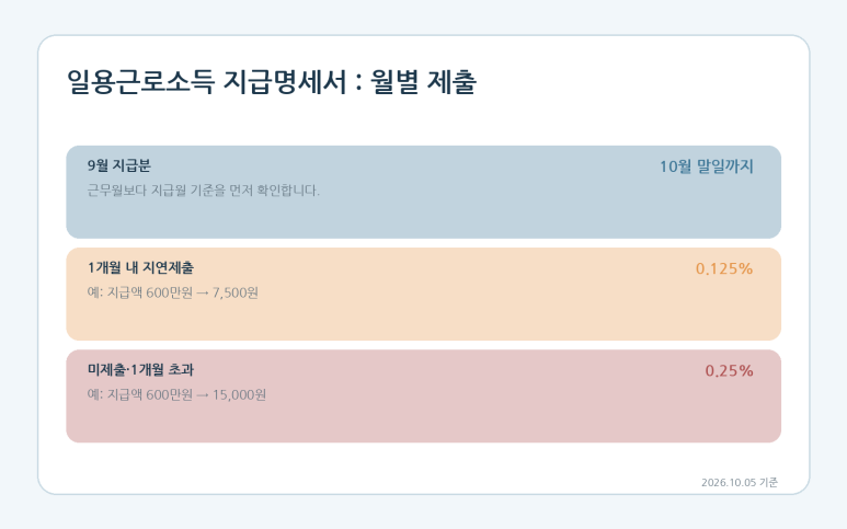 본문 설명 이미지