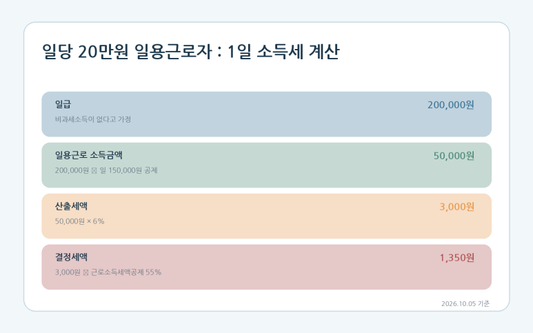 본문 설명 이미지