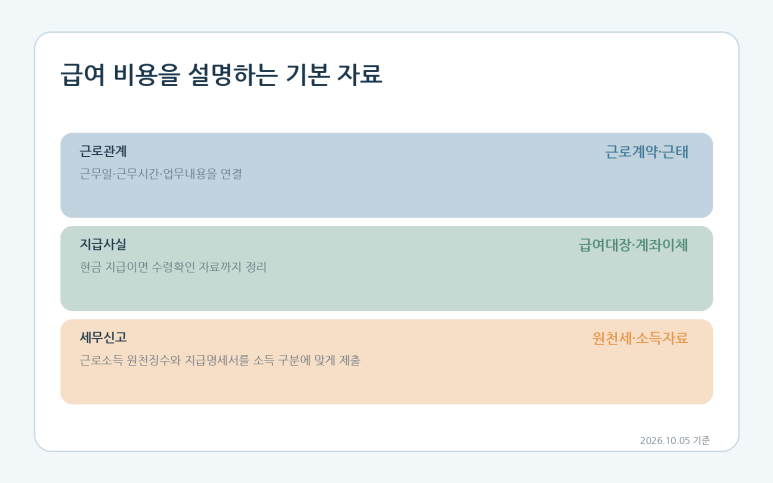 본문 설명 이미지