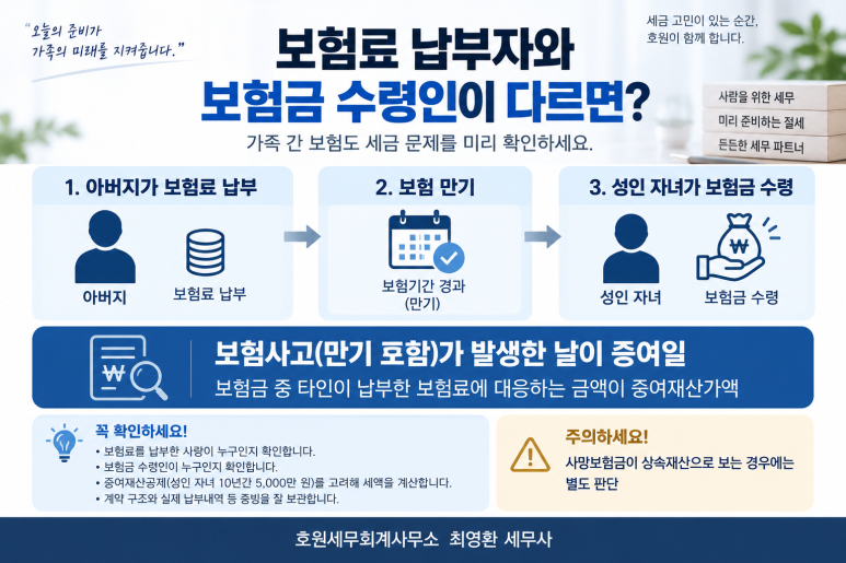 본문 설명 이미지
