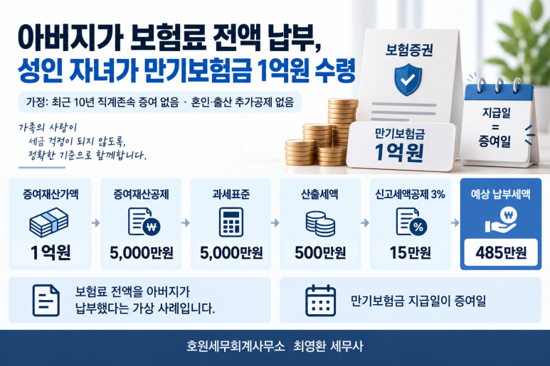 본문 설명 이미지