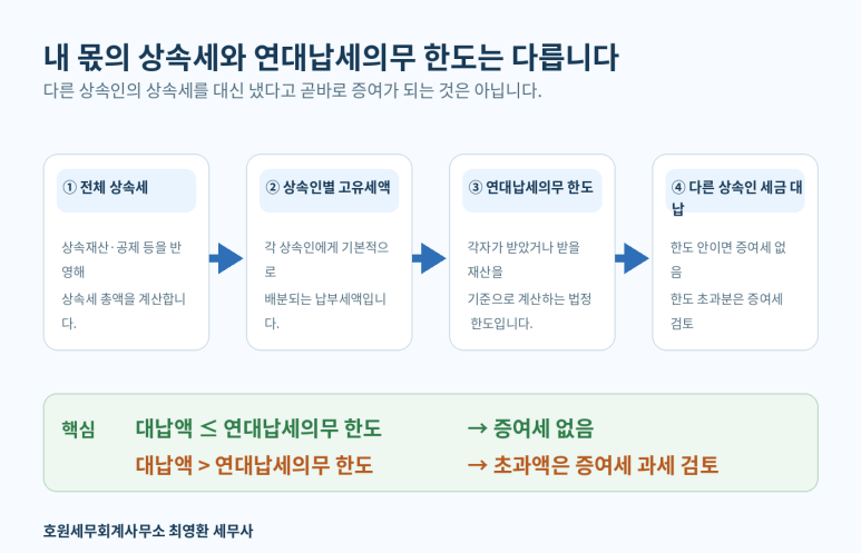 본문 설명 이미지