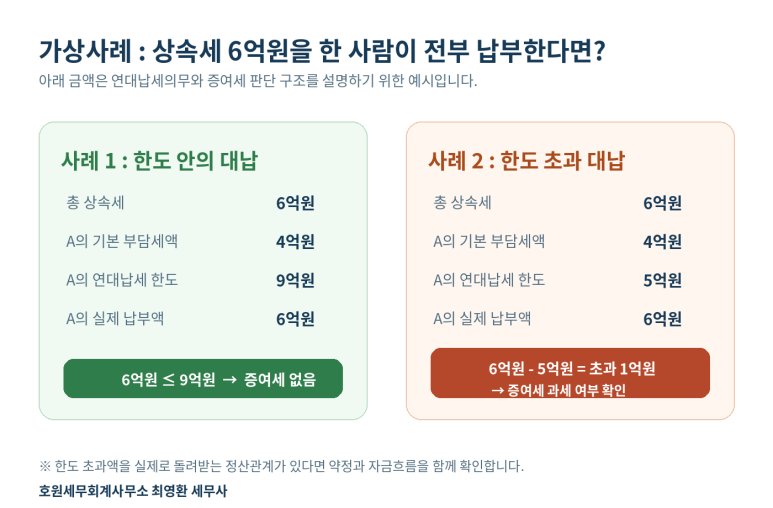 본문 설명 이미지
