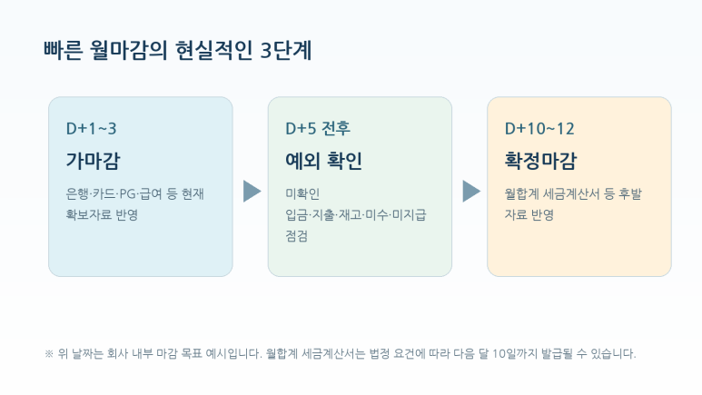 본문 설명 이미지