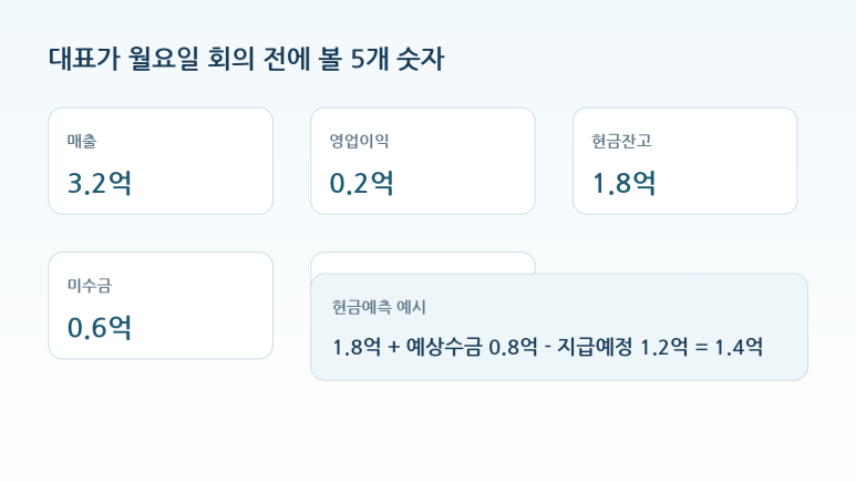 본문 설명 이미지