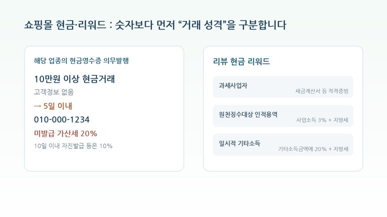 본문 설명 이미지