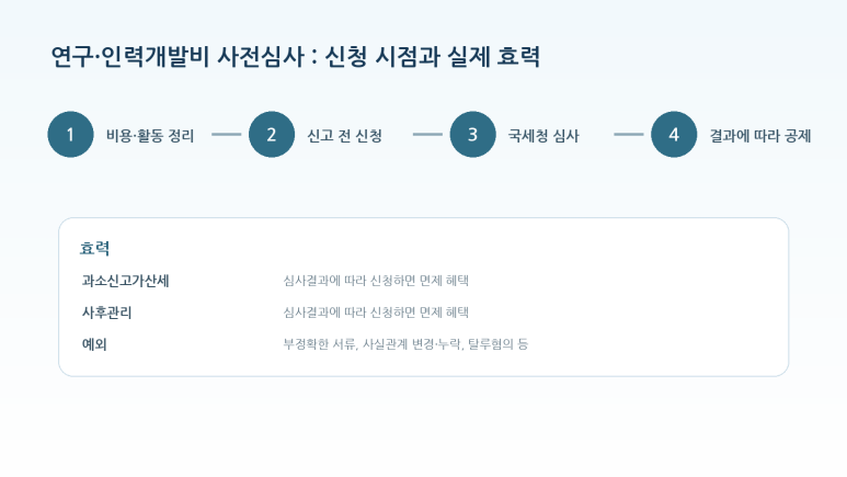 본문 설명 이미지