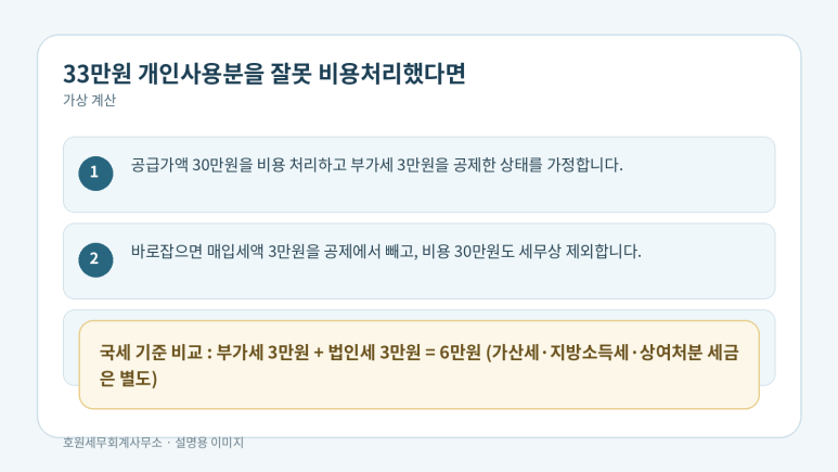본문 설명 이미지