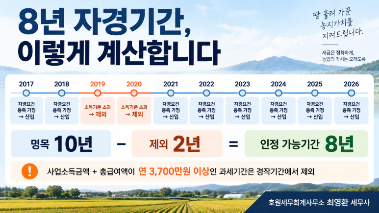 본문 설명 이미지