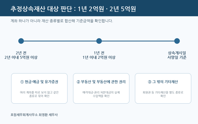 본문 설명 이미지