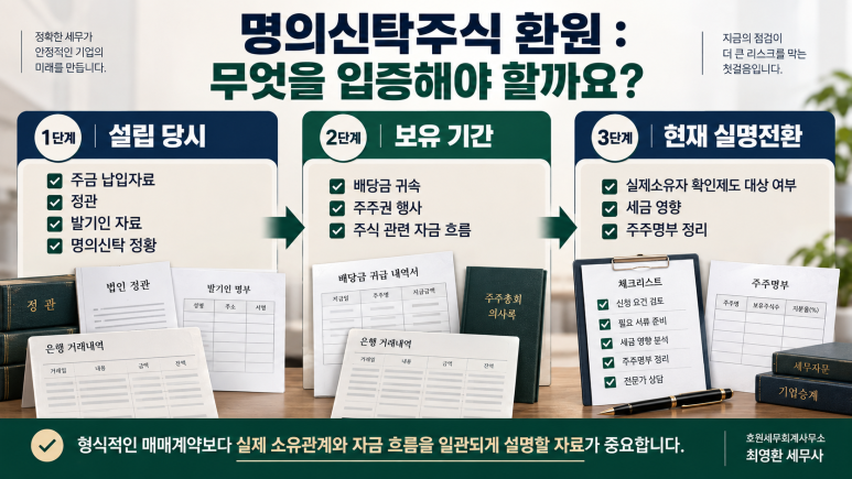 본문 설명 이미지