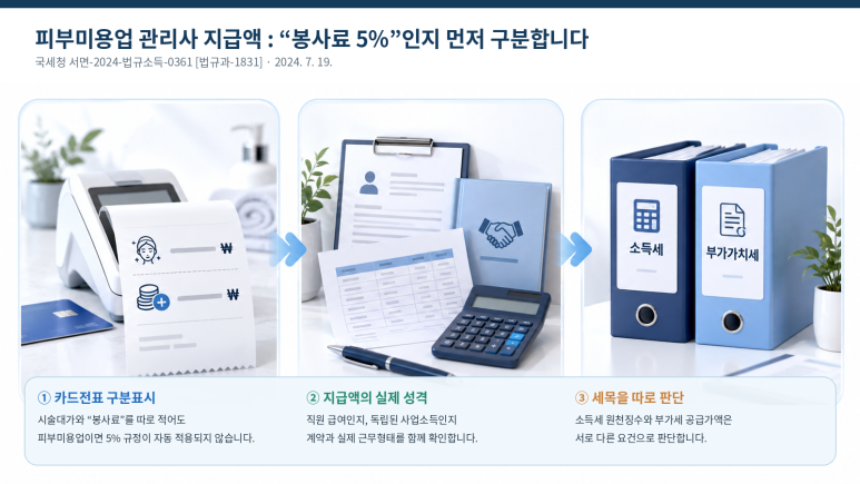 본문 설명 이미지