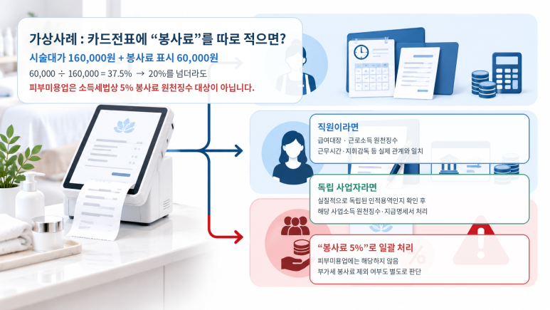 본문 설명 이미지