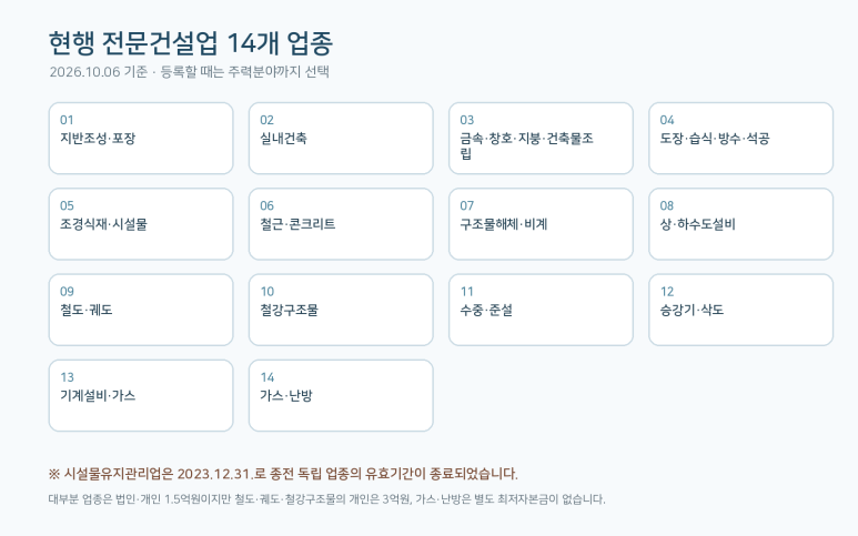 본문 설명 이미지