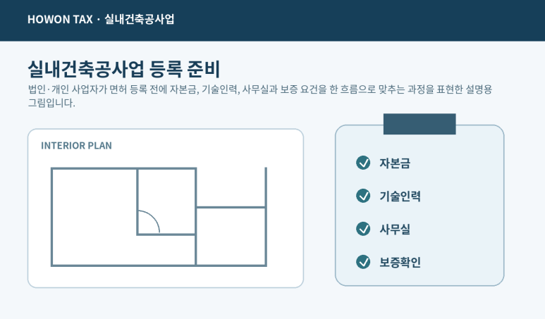 본문 설명 이미지