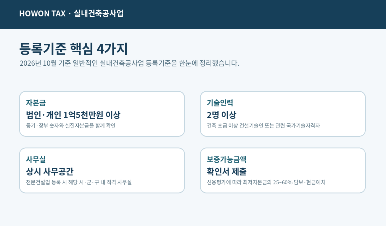 본문 설명 이미지