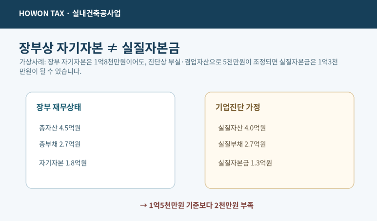 본문 설명 이미지