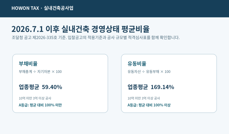 본문 설명 이미지