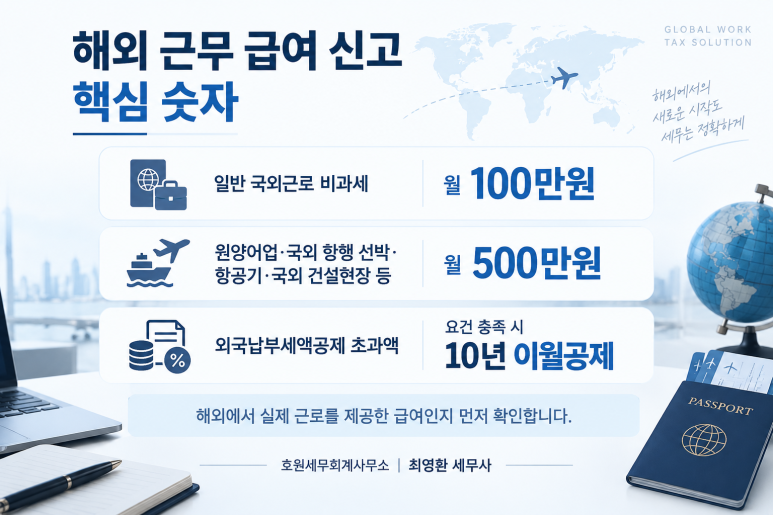 본문 설명 이미지