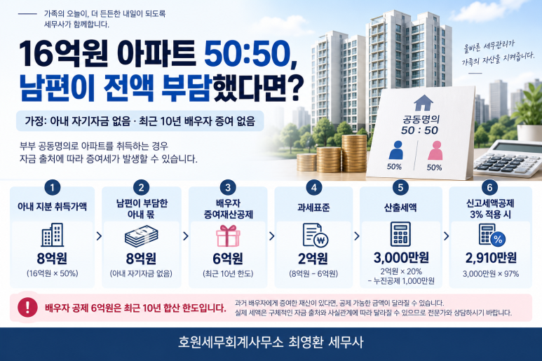 본문 설명 이미지
