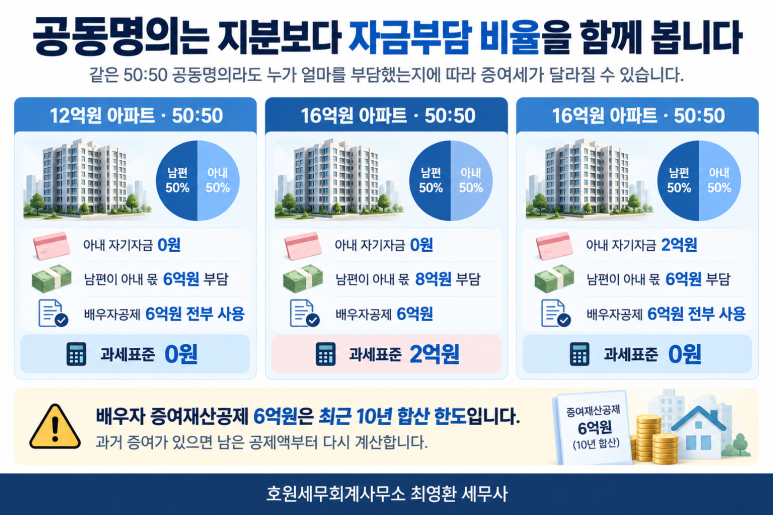 본문 설명 이미지