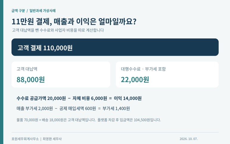 본문 설명 이미지