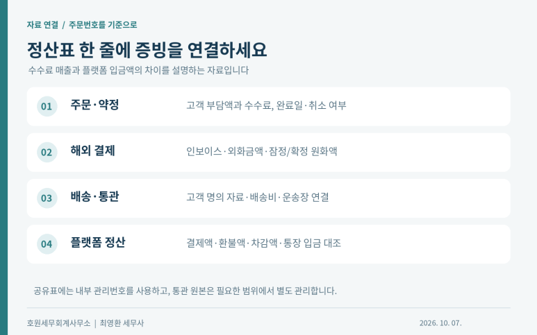 본문 설명 이미지
